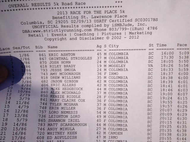 Race for the Place and Cupid's Chase 2013 034